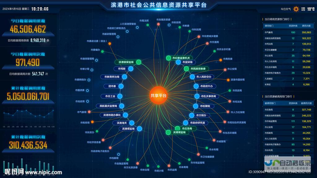 专业展示型网站设计与开发，让您的产品/服务脱颖而出