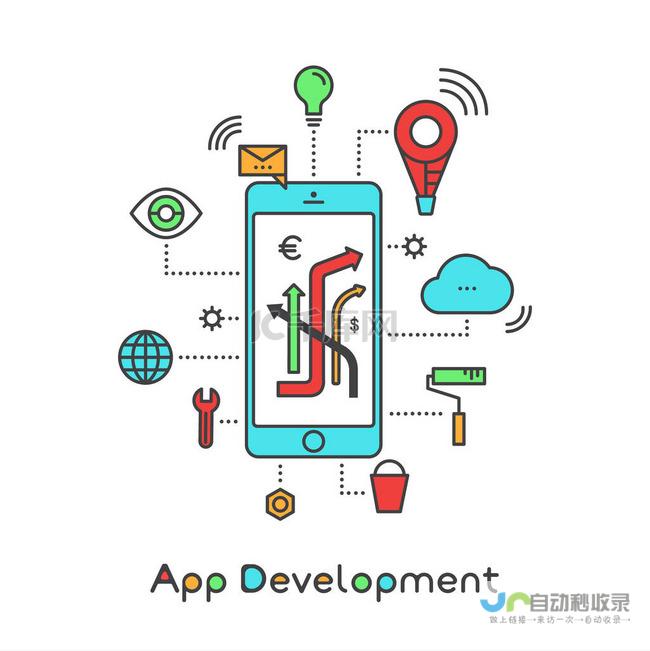 应用程序开发入门：了解开发、设计和市场营销的步骤