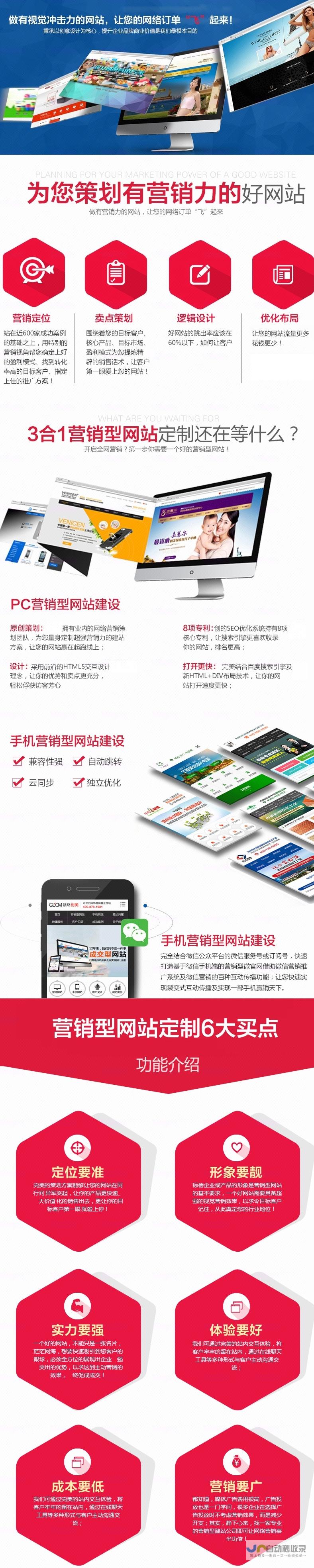 打造专属官网，多少钱才够？网站建设价格详解与选择建议