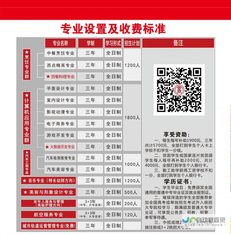 郑州专业网站开发：定制化解决方案，满足您各种企业需求，从0到1搭建您的线上平台